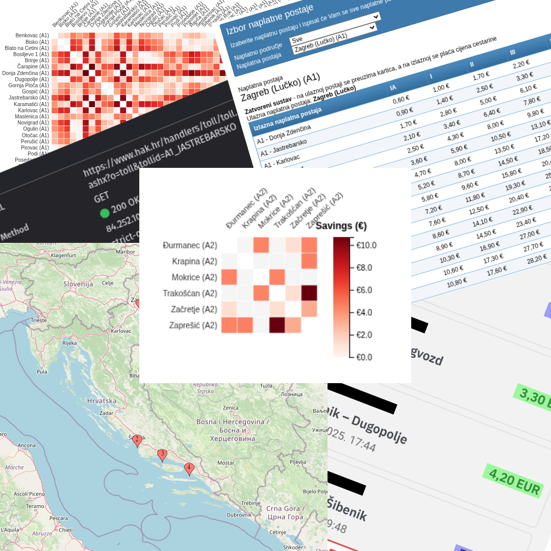 A heatmap chart showing savings in toll charges shown over a series of tables, charts, maps, and screenshots.