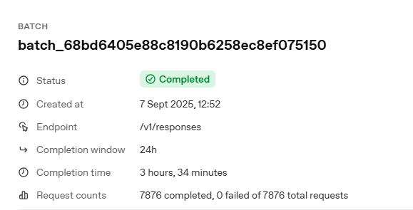 A screenshot showing the details of a Batch API job